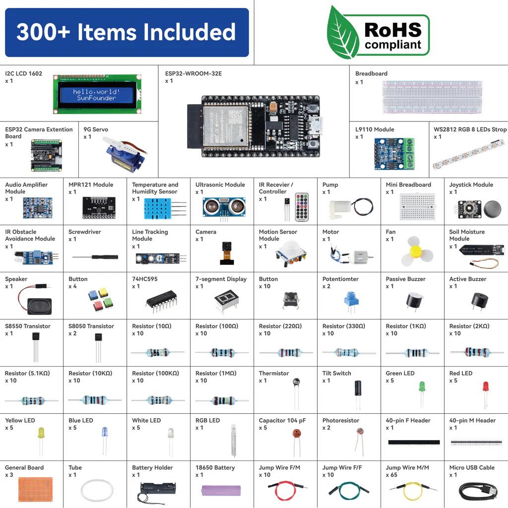 Parts list included in ESP32 Starter Kit