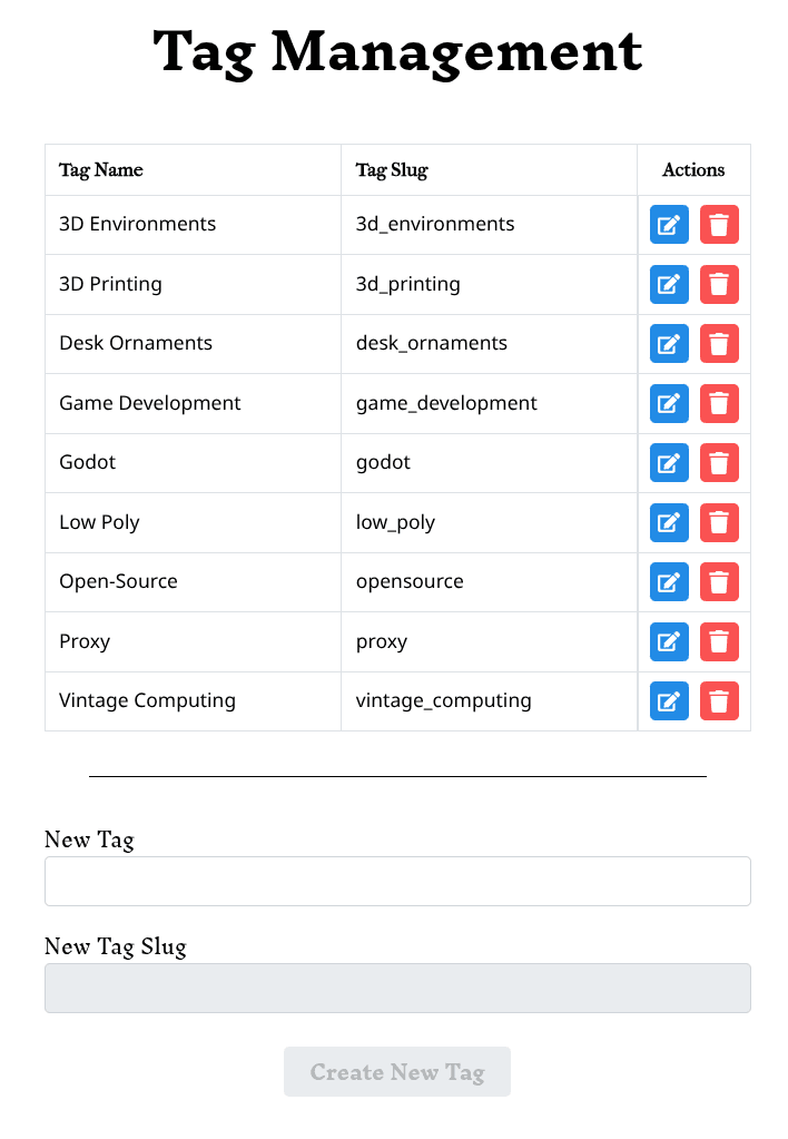 Tag management page showing various product tags available