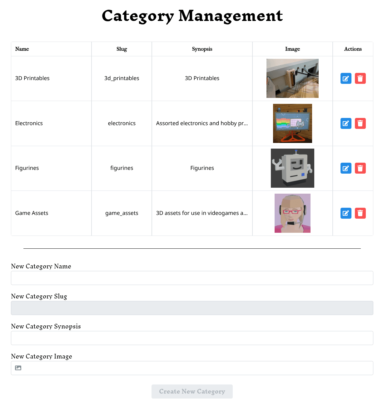 Administrative category management page, showing various product categories and the ability to create/edit/delete categories