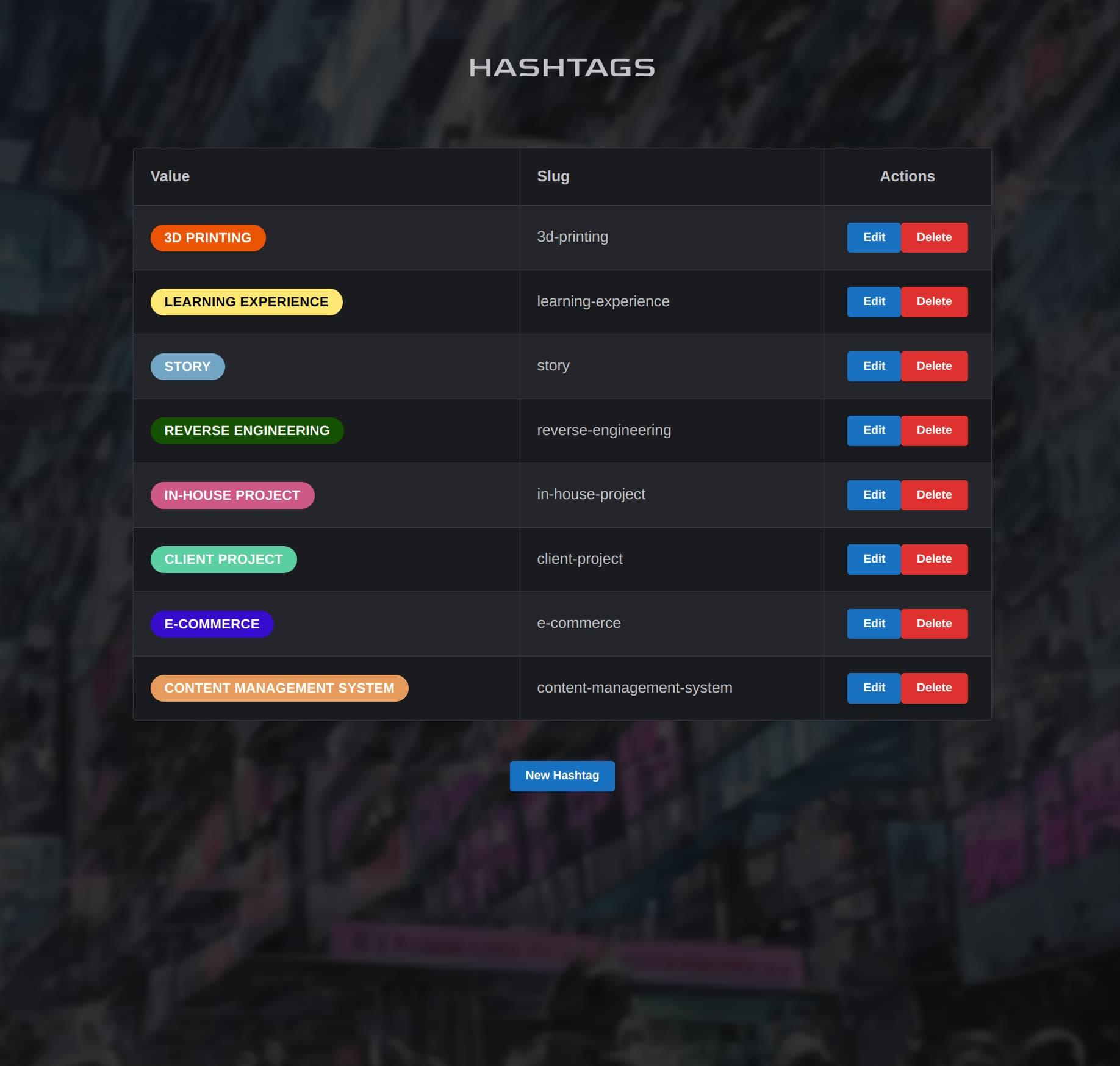 The hashtags page shows different hashtags, which have values, background colours, slugs, and edit/delete buttons. There is a 'New Hashtag' button at the bottom