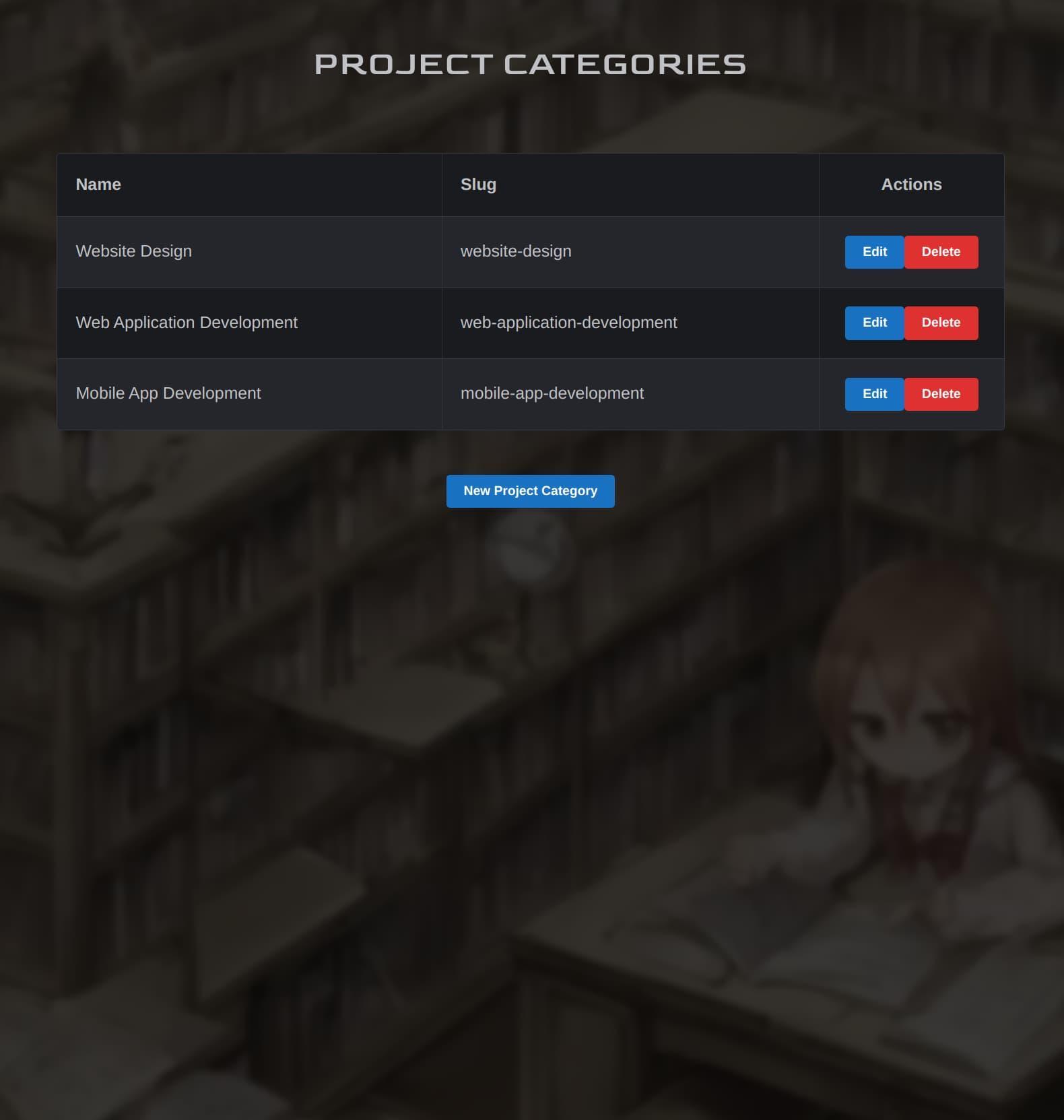 The project categories page displays company project categories, with a name and a slug each. There are edit/delete buttons beside each category, and a 'New Project Category' button at the bottom