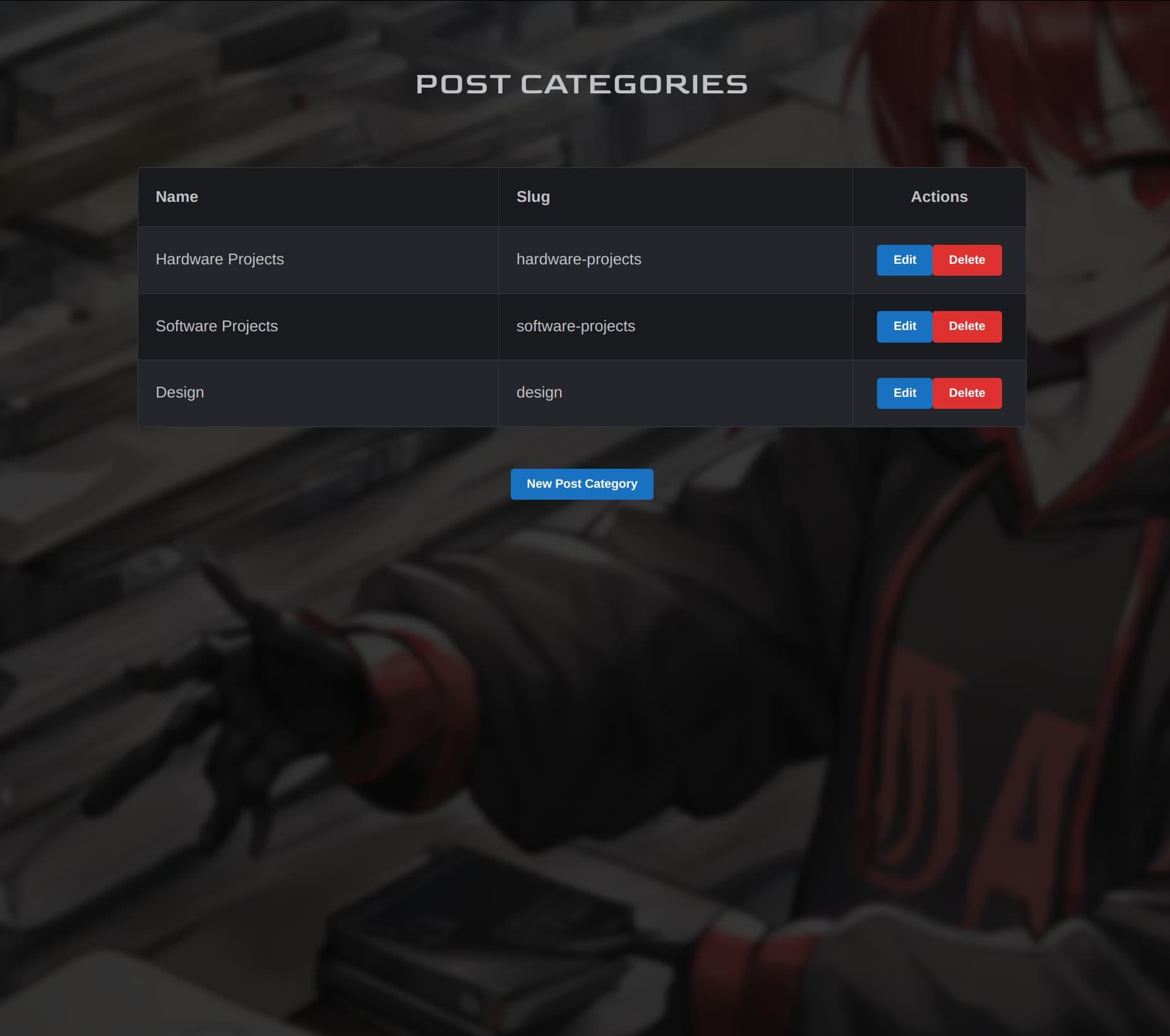The post categories page is very similar to the project categories page, but with different categories to manage