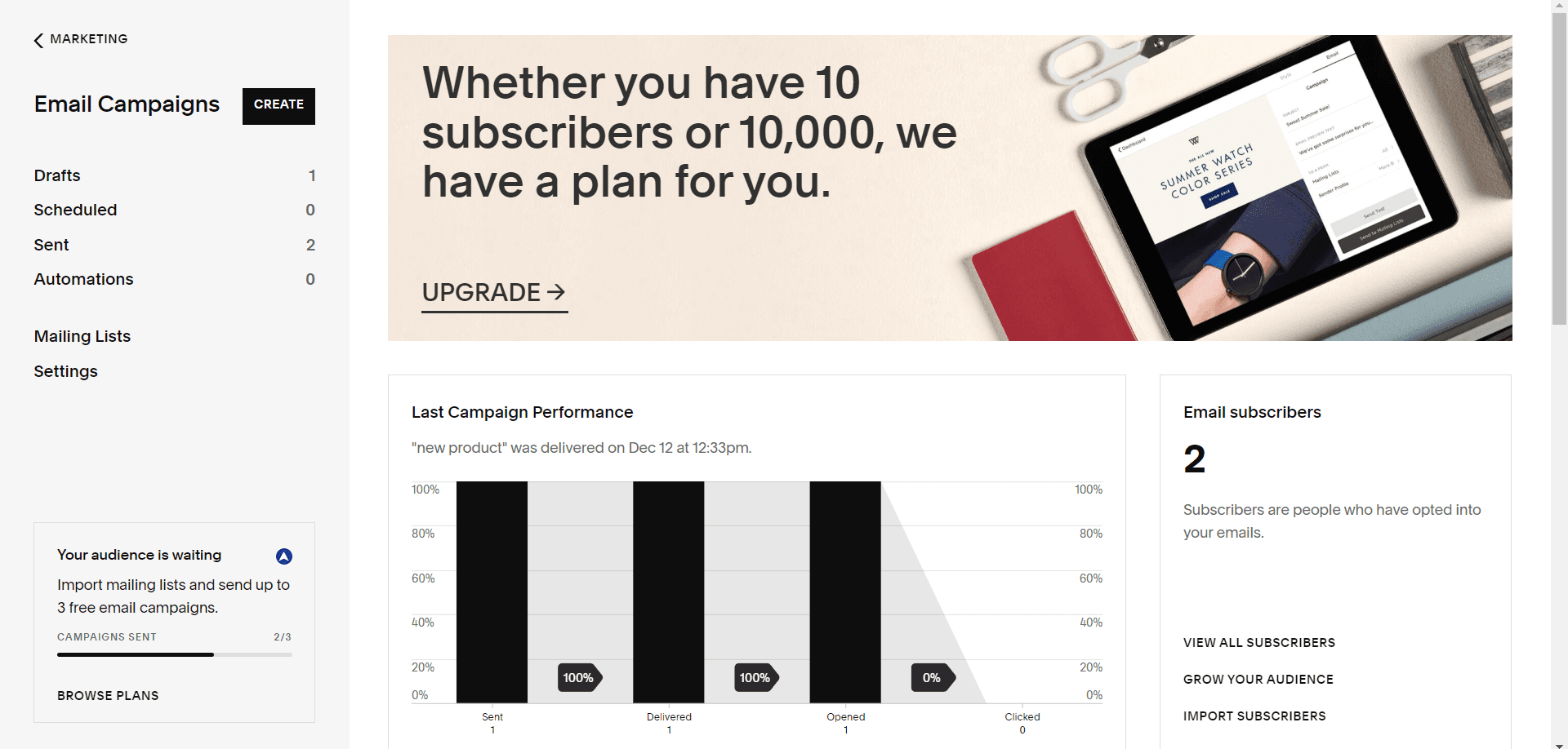 Email campaigns dashboard showing options and analytics