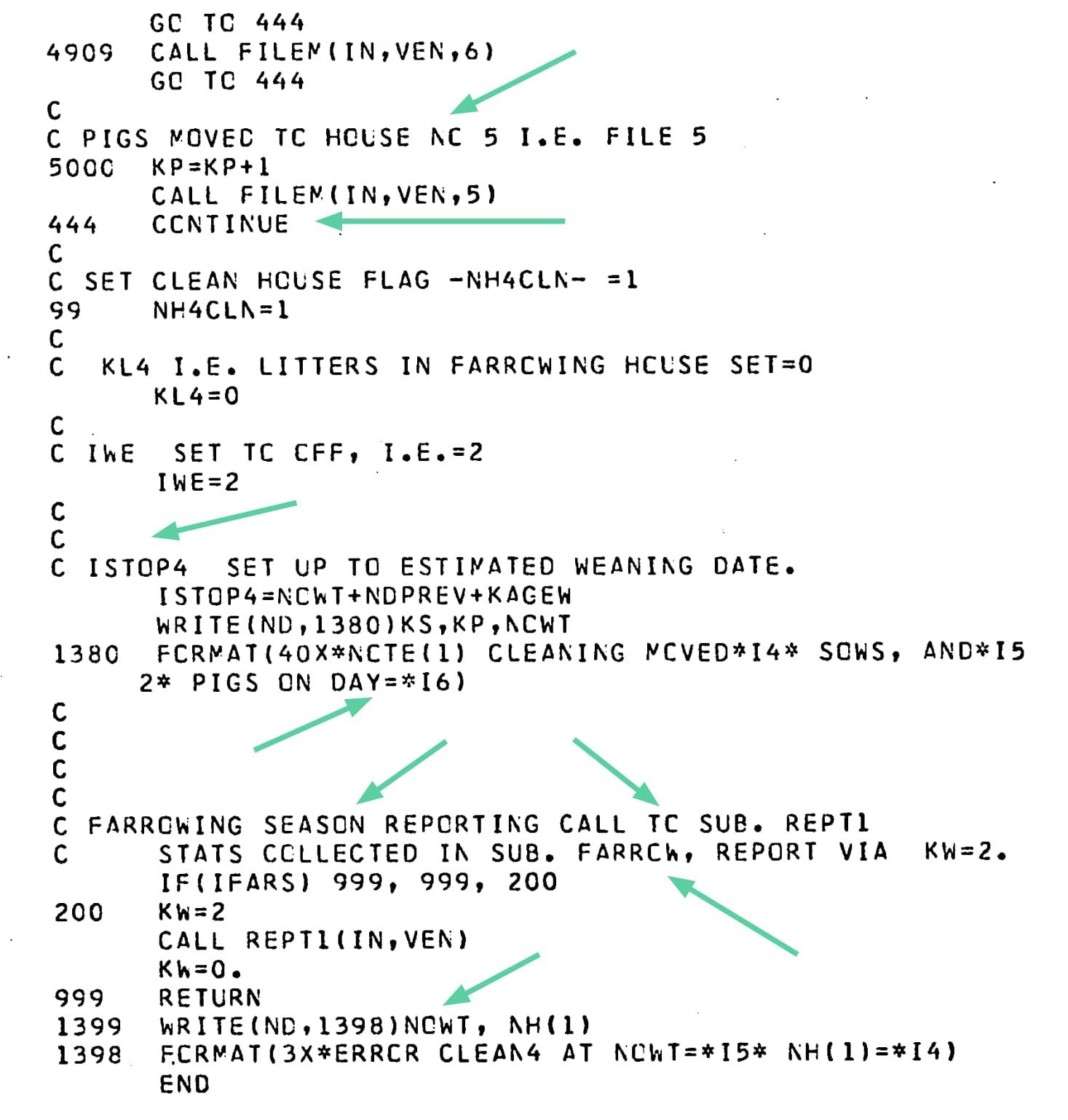 A page of typewritten code, with a number of arrows pointing to inconsistently-typed letter "O"'s